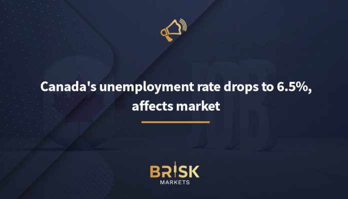 Canada's unemployment rate