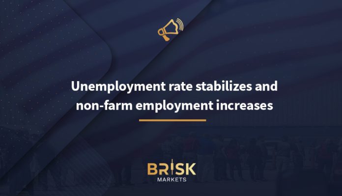 Unemployment rate