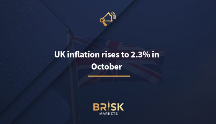 UK inflation