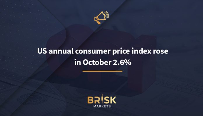 consumer price index