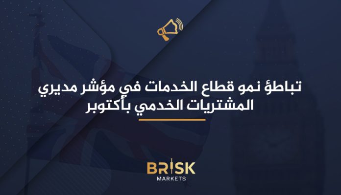 مؤشر مديري المشتريات الخدمي