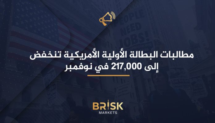 مطالبات البطالة الأولية الأمريكية