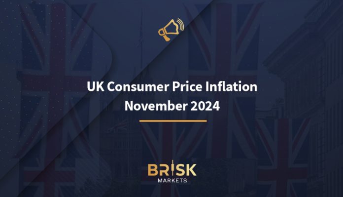 UK Consumer Price