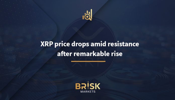 XRP price