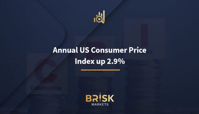 Consumer Price Index