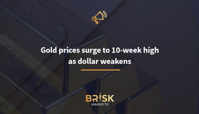 Gold prices