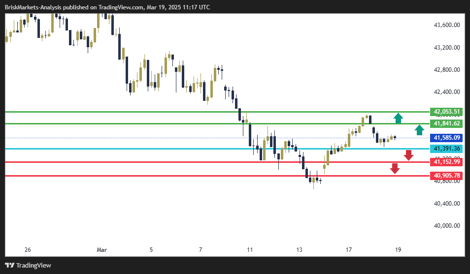 Dow Jones